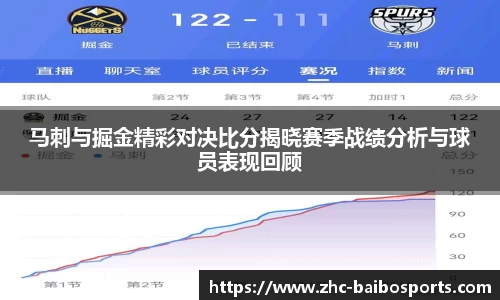 马刺与掘金精彩对决比分揭晓赛季战绩分析与球员表现回顾